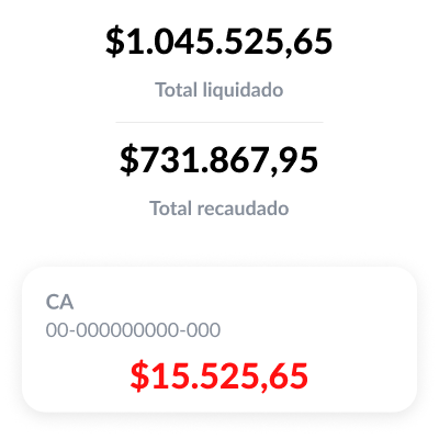 Panel de cobranza: total liquidado, total recaudado y saldo en cuenta